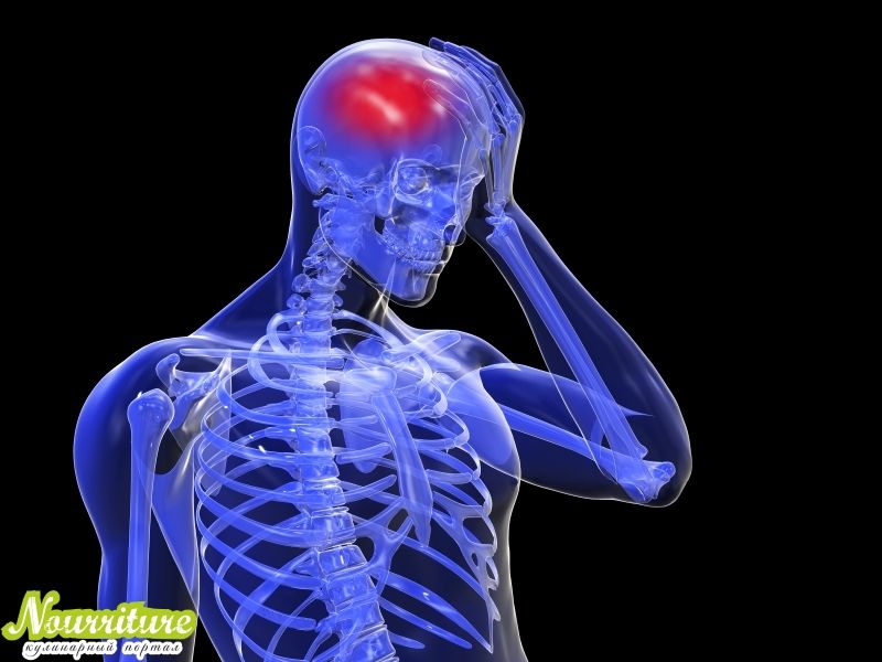 Симптомы черепно-мозговая травма