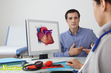Болезни сердца: что такое микроваскулярная дисфункция сосудов сердца?