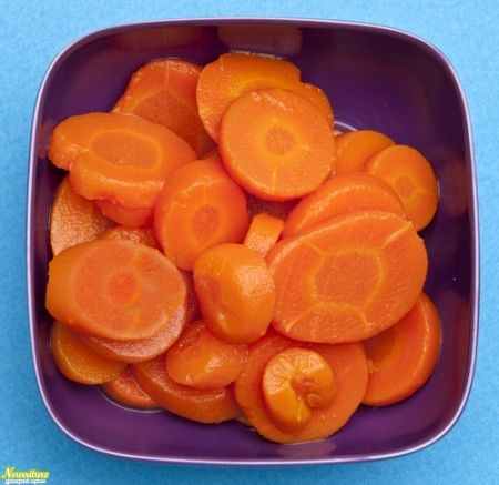 Консервированная морковь