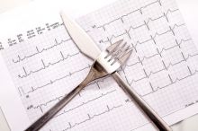 Отёки при сердечной недостаточности: как распознать сердечные отёки?